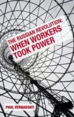 The Russian Revolution: When Workers Took Power